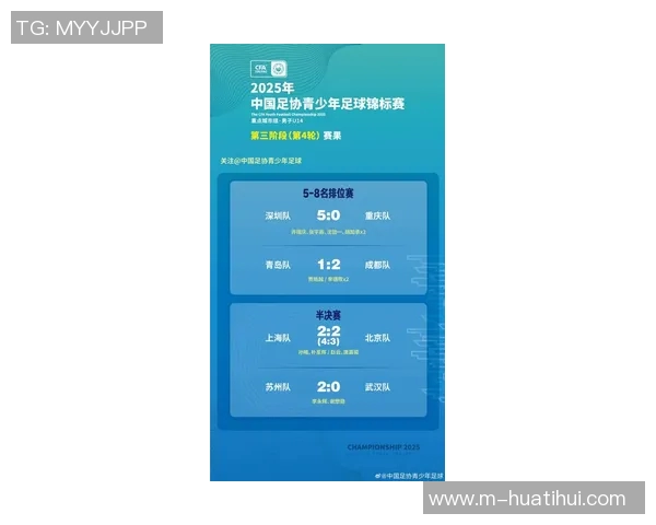 2025中青赛U14组四强出炉上海武汉苏州北京队强势晋级