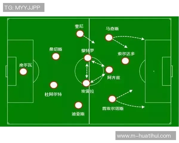 皇马两场失利解析:定位球和边路传中成致命弱点