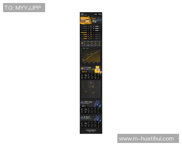 二人组得分榜揭晓东契奇与里夫斯强势领跑SGA与切特紧随其后